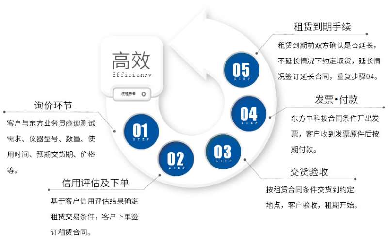 J9����-����վ����